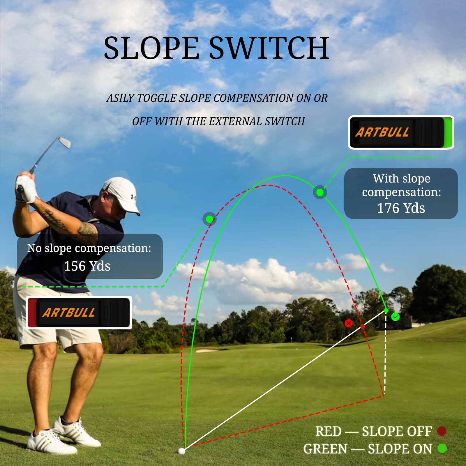 7 Modes Rechargeable with Magn - Golf Rangefinder ulasan dan harga