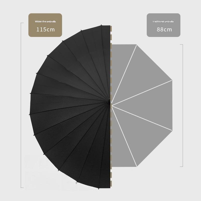 24-bone Long-handled Umbrella  - Golf Umbrella ulasan dan harga